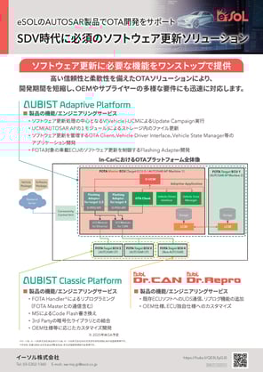 SDV時代に必須のソフトウェア開発ソリューション